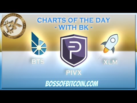 BossofBitcoin.com ⭐  BK Crypto Trader Technical Analysis ⭐  DEC 14 2017 episode artwork