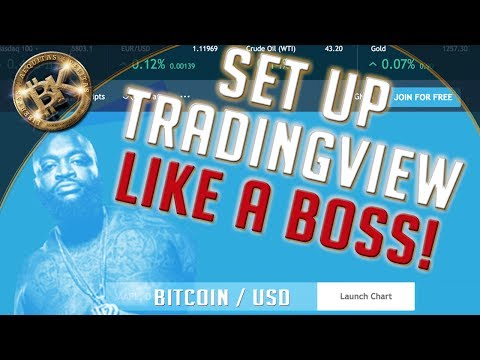  TRADINGVIEW TUTORIAL  Bitcoin Price 2519 USD JUNE 25 | Crypto Currency Stock Chart Analysis BTC episode artwork