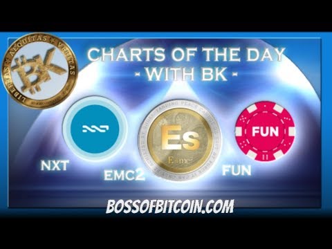 BK Crypto Trader Chart Analysis | DEC 11 2017 | BossofBitcoin.com episode artwork