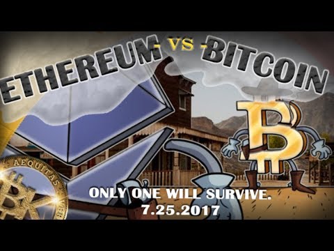 BK CryptoTrader - The Boss of Bitcoin