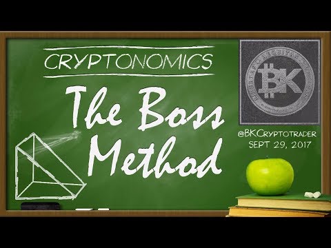 🔥🔥 THE BOSS METHOD - EXPLAINED 🔥🔥 Technical Analysis Bitconnect Bitstamp Bittrex ETH BTC episode artwork