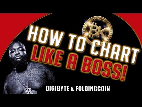⚡⚡ DIGIBYTE / FOLDINGCOIN⚡⚡ | Bitcoin Price Analysis JUNE 10 2017 | 2836 USD | Cryptocurrency BTC episode artwork