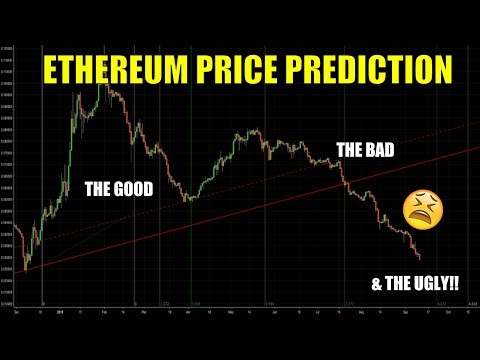 #ETH Analysis: Should You Buy Ethereum | BK Crypto Free Price Prediction 2018 episode artwork