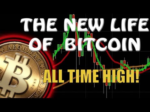 BITCOIN BREAKOUT!! | JUNE 6 2017 | Bitcoin Price Analysis 2875 USD | Cryptocurrency Ethereum Nem Ark episode artwork