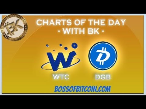 WTC & DGB Technical Analysis ⭐ BK Crypto Trader | BossofBitcoin.com episode artwork