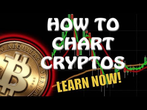 HOW TO CHART CRYPTOS | Cryptocurrency Analysis JUNE 5 2017 | Bitcoin Price 2579 USD | BTC | Ethereum episode artwork