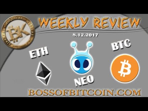 Week in Review: BITCOIN NEO ETHEREUM ⚡ Free Bitcoin Trading Tips Cryptocurrency Technical Analysis episode artwork