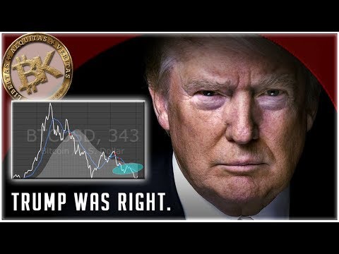 President Trump WAS RIGHT about Bitcoin!!! 😡😡 | Bitcoin Price | Stock Market Today | Econometrics episode artwork