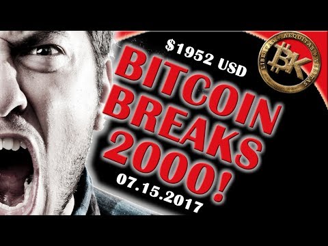 BK CryptoTrader - The Boss of Bitcoin