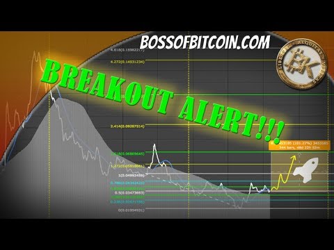 100% BTC in 50 Days - BUY NOW! 💯 BK Crypto Trader - Boss Method episode artwork