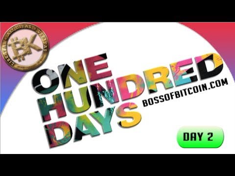 Day #2: How to Manage Market Swings | Bitcoin Price Update | Cryptocurrency Market Review episode artwork