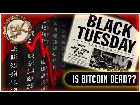 Crypto Market Cap Analysis 😱 Bitcoin Price $6390 USDT July 2018 BTC USD episode artwork
