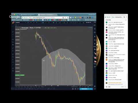 Crypto Chart Review: NEO, NXS, XVG, POWR, ARDR, THC episode artwork