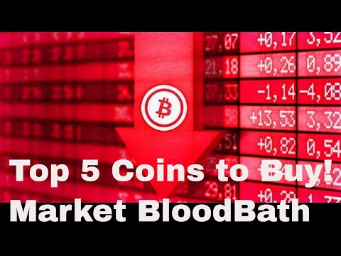 Cryptobud
