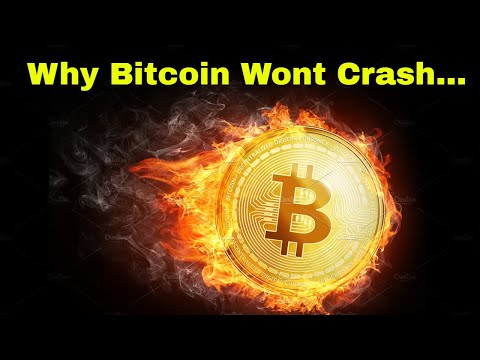 Cryptobud