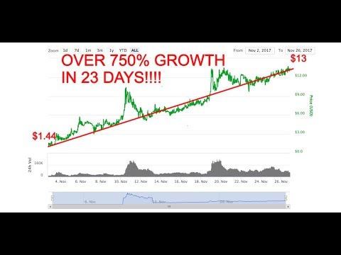 Crypto Rich
