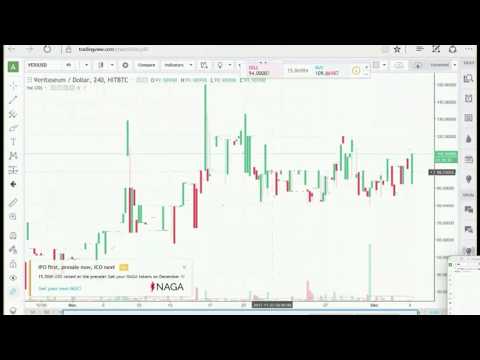 Crypto Rich