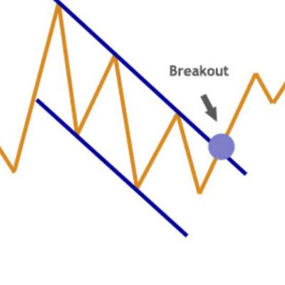 In this podcast I talk about my loss and gains from today.