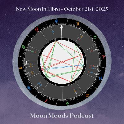 Libra New Moon - October 21, 2025 Libra New Moon - October 21, 2025