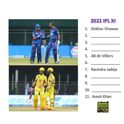 IPL 2021 Team of the Season