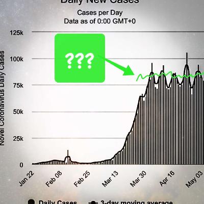 От фальсификаций ВОЗ к глобальной рецессии. От фальсификаций ВОЗ к глобальной рецессии.