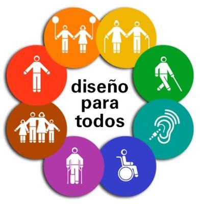 "Diseño de secuencias didácticas y el DUA" segundo episodio