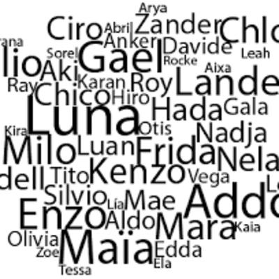 Nombres