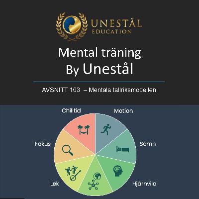 Avsnitt 103 - Mentala tallriksmodellen