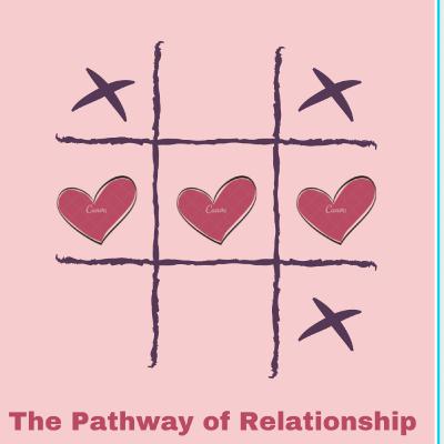 Pathway of relationship 2 Pathway of relationship 2