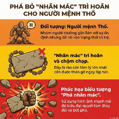 Mệnh thổ được phá mác trì hoãn, chậm chạp!