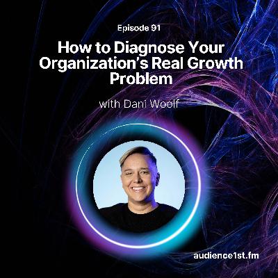 How to Diagnose Your Organization’s Real Growth Problem How to Diagnose Your Organization’s Real Growth Problem