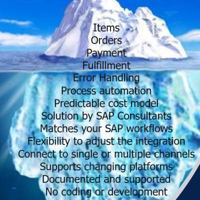 Connect and Control - Integration, look below the surface