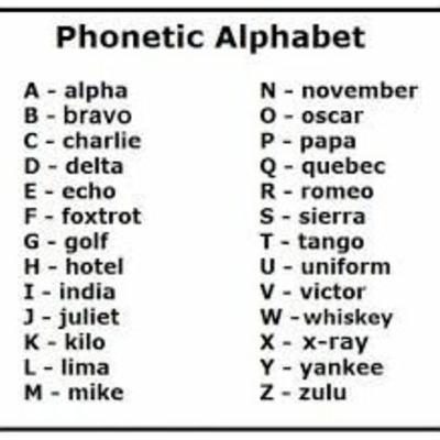 My alphanetic