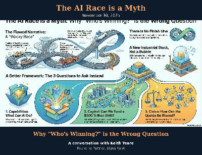 The AI Race is a Myth: Why "Who's Winning" is the Wrong Question The AI Race is a Myth: Why "Who's Winning" is the Wrong Question