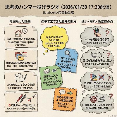 601.16等分の紙から思考の外部化へ_2026年1月30日