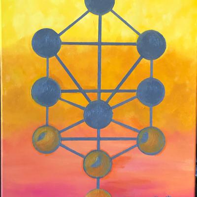 Cápsula 31.- Conclusiones 4 de 4 Cápsula 31.- Conclusiones 4 de 4