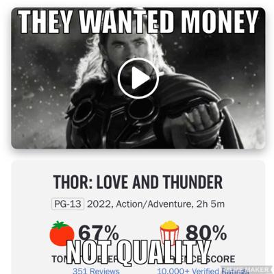 Film Talk Episode 3: Marvel Studios sabotaged Thor Love and Thunder