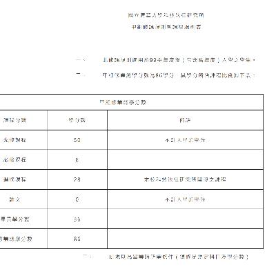#003 google chrome擴充套件介紹