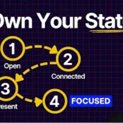 All about State Management All about State Management