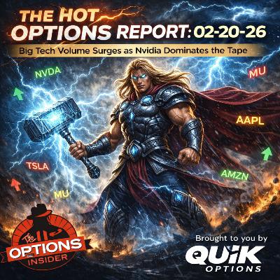 The Hot Options Report: 02-20-26 The Hot Options Report: 02-20-26