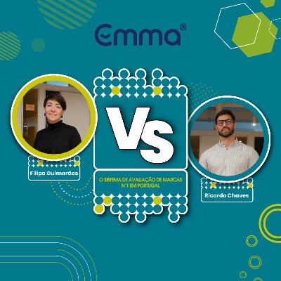 Podcast A Escolha é Tua – Um Consumidor à conversa com Filipa Guimarães, diretora da Emma Portugal