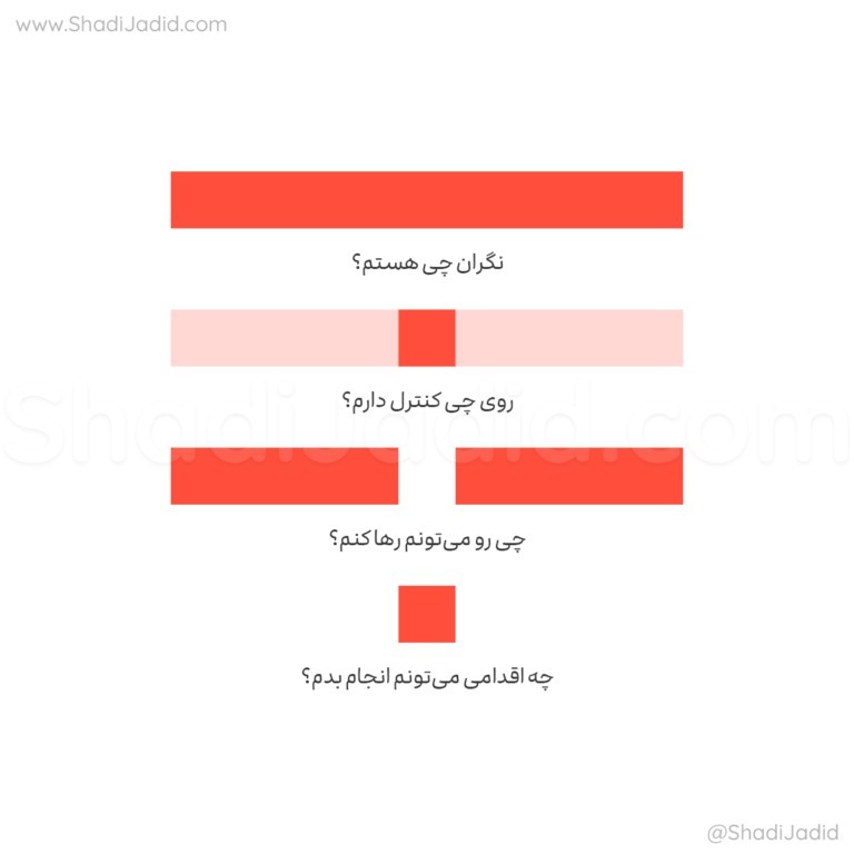 EP-381-Kahesh Stress (کاهش استرس) EP-381-Kahesh Stress (کاهش استرس)