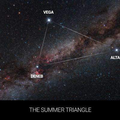 Summer Constellations