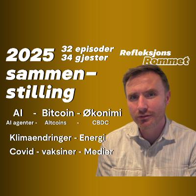 Oppsummering 2025 i Refleksjonsrommet Oppsummering 2025 i Refleksjonsrommet