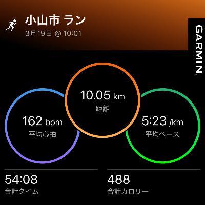 最近のランニング状況報告