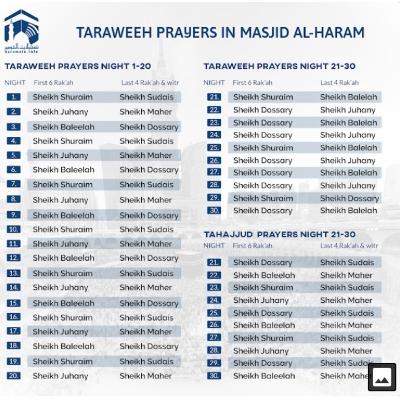 Night 29- Ramadan- Tahajjud