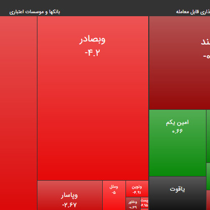 ۱۲ شهریور ۹۹؛ سرایت ترس!