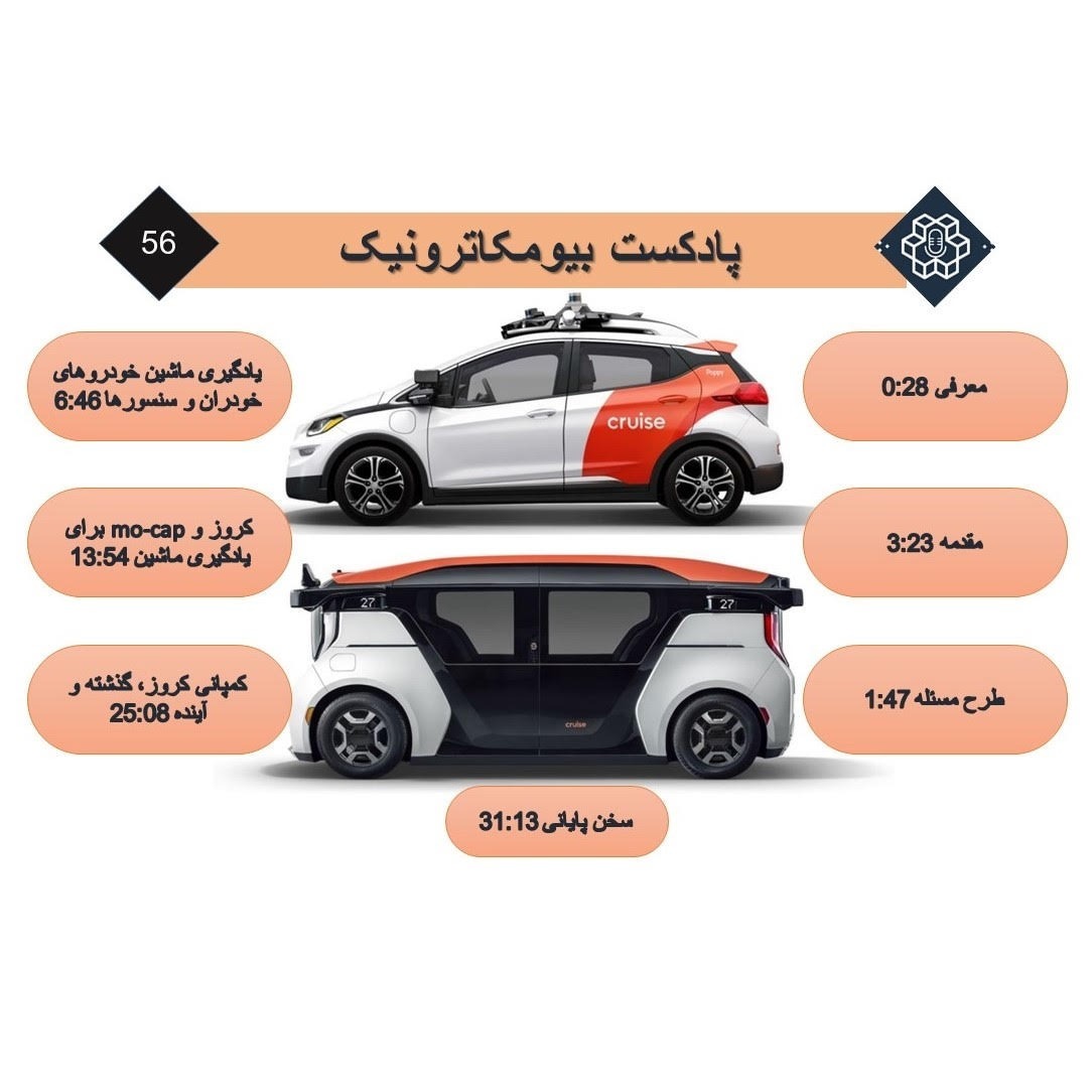 پنجاه و شش- آموزش رانندگی برای خودروهای خودران