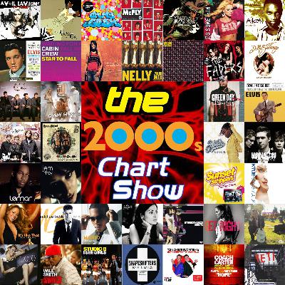 A diva-tastic chart feat. Kylie, Mariah, Rachel Stevens and Avril Lavigne (9 Apr 2005)