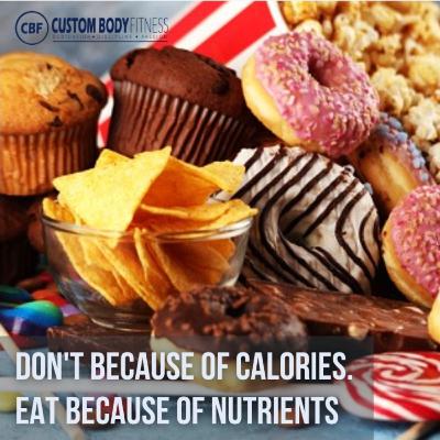 Episode #176: How Many Calories Should I Eat Per Day